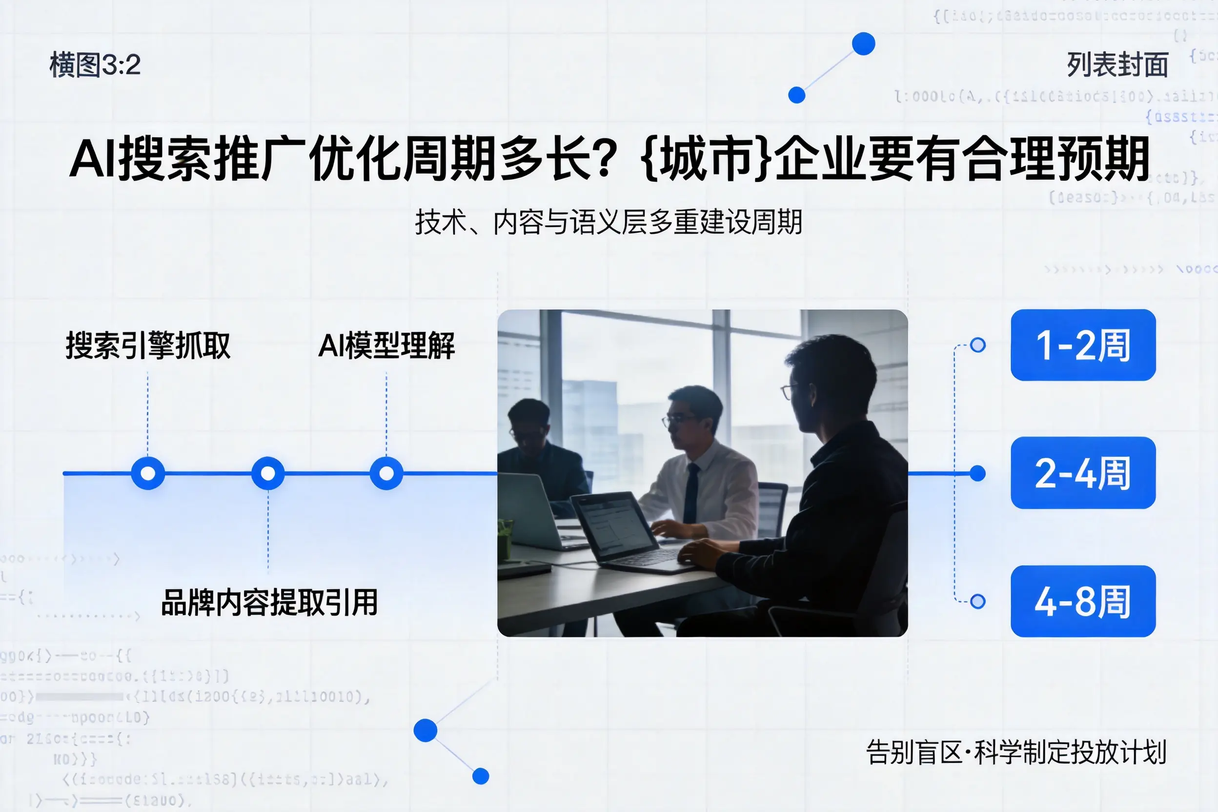 AI搜索推广优化周期多长？淮北企业要有合理预期