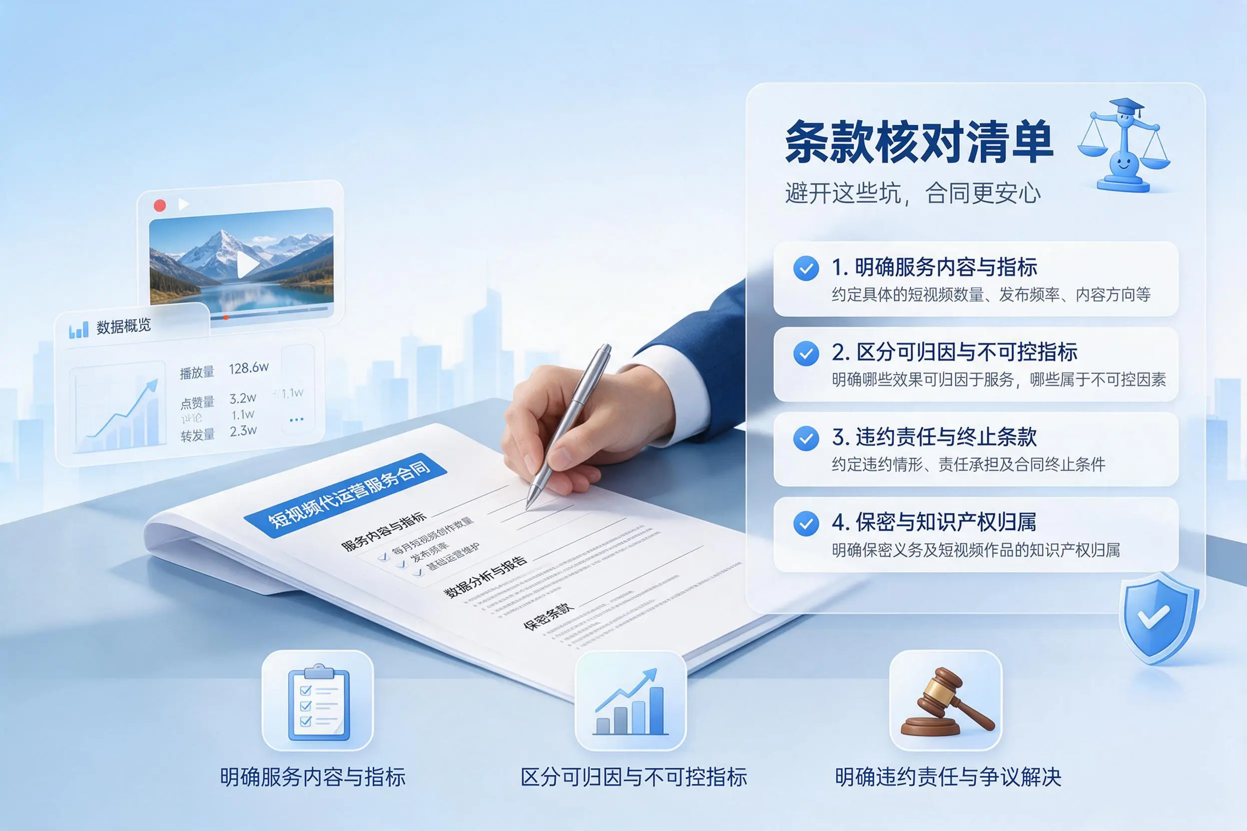 短视频代运营合同怎么签?淮北企业条款核对与避坑要点