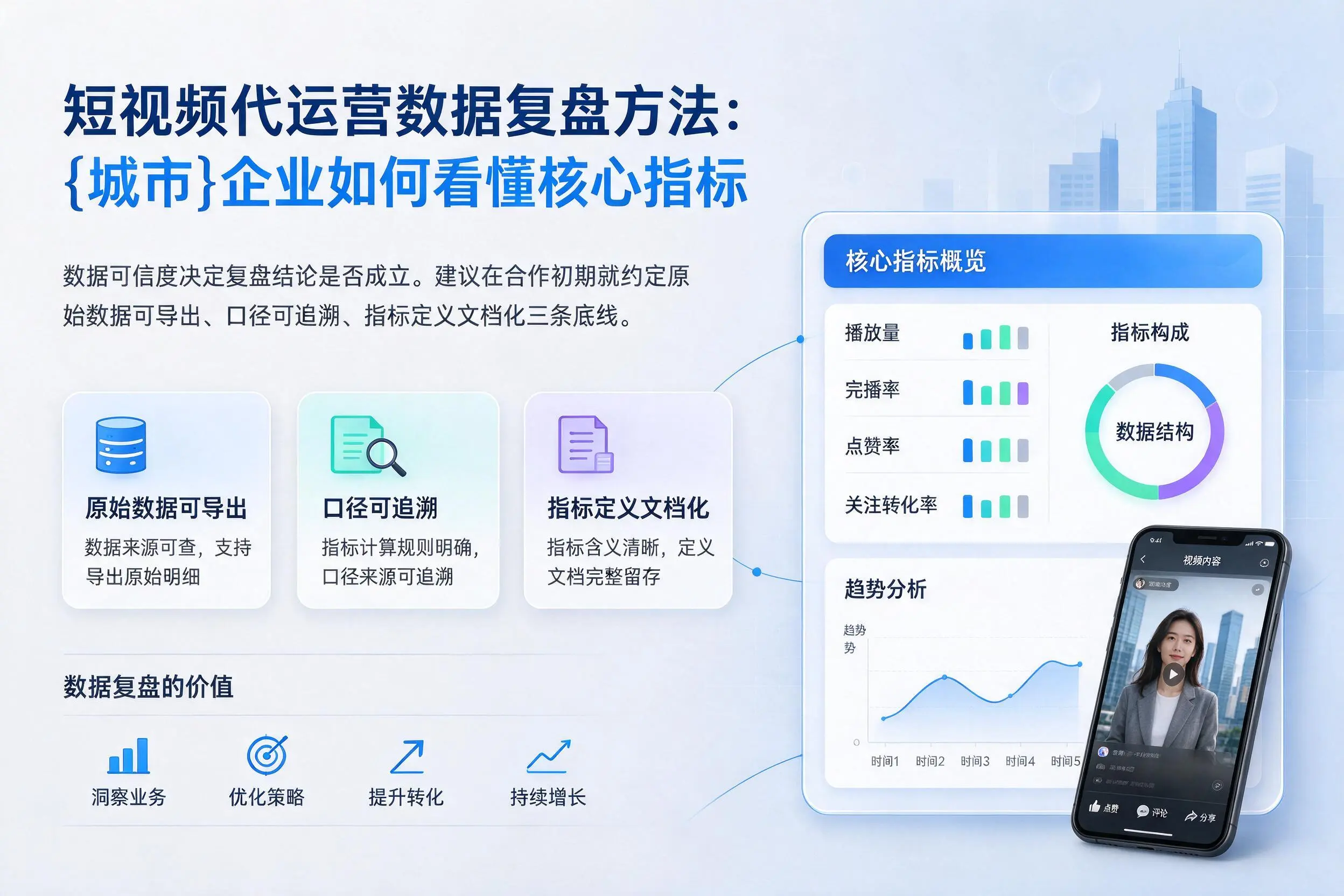 短视频代运营数据复盘方法:淮北企业如何看懂核心指标