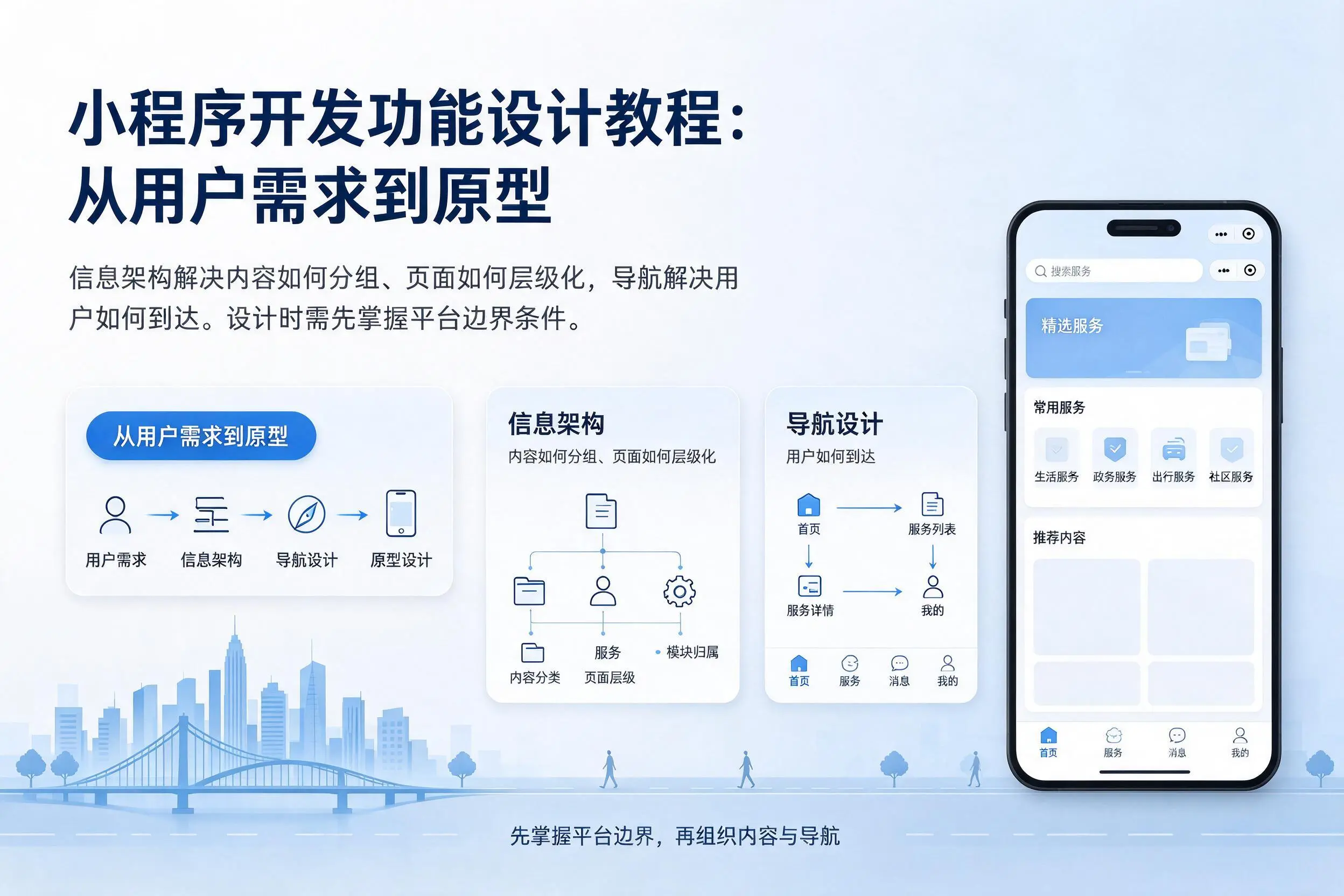淮北小程序开发功能设计教程：从用户需求到原型