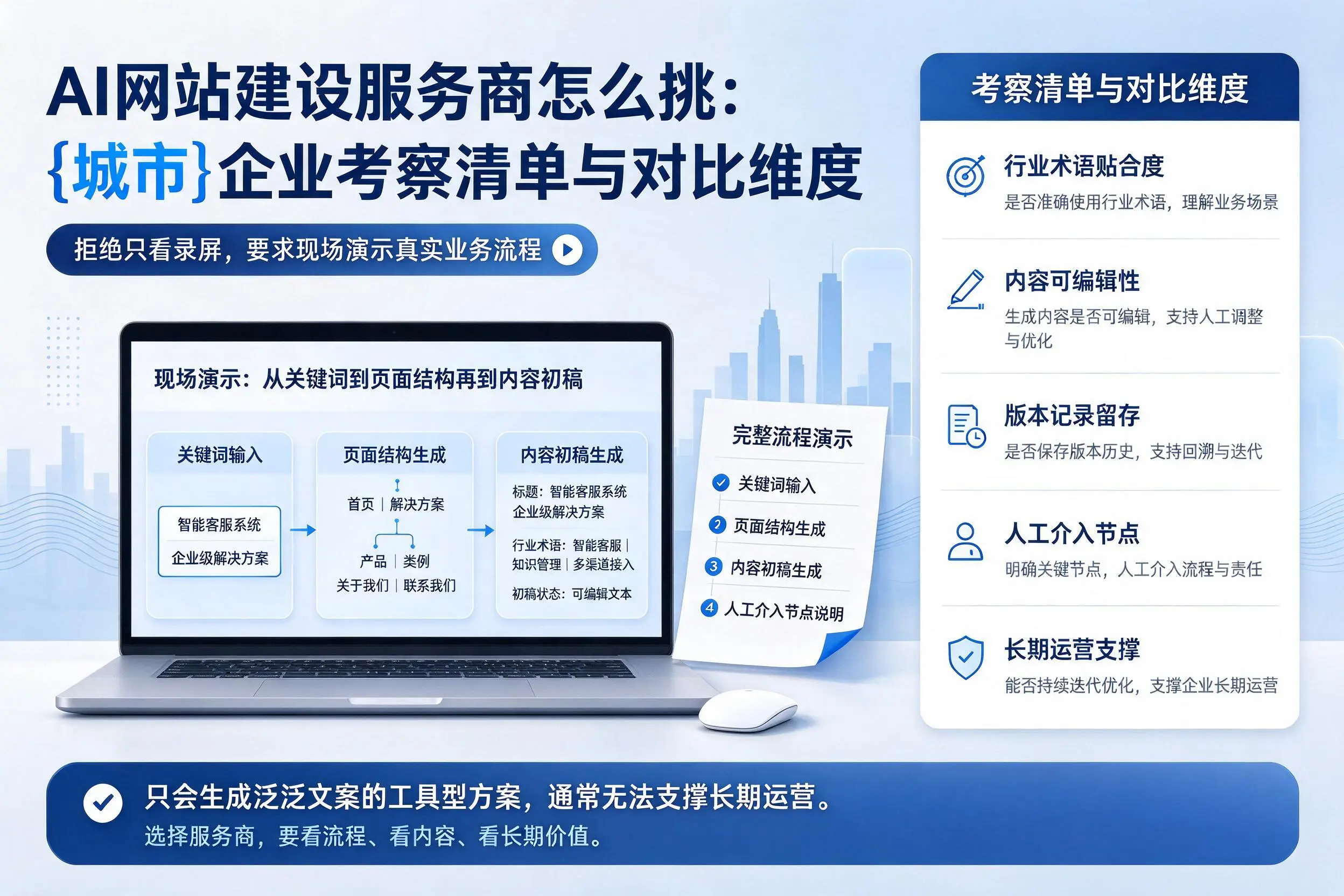 AI网站建设服务商怎么挑：淮北企业考察清单与对比维度