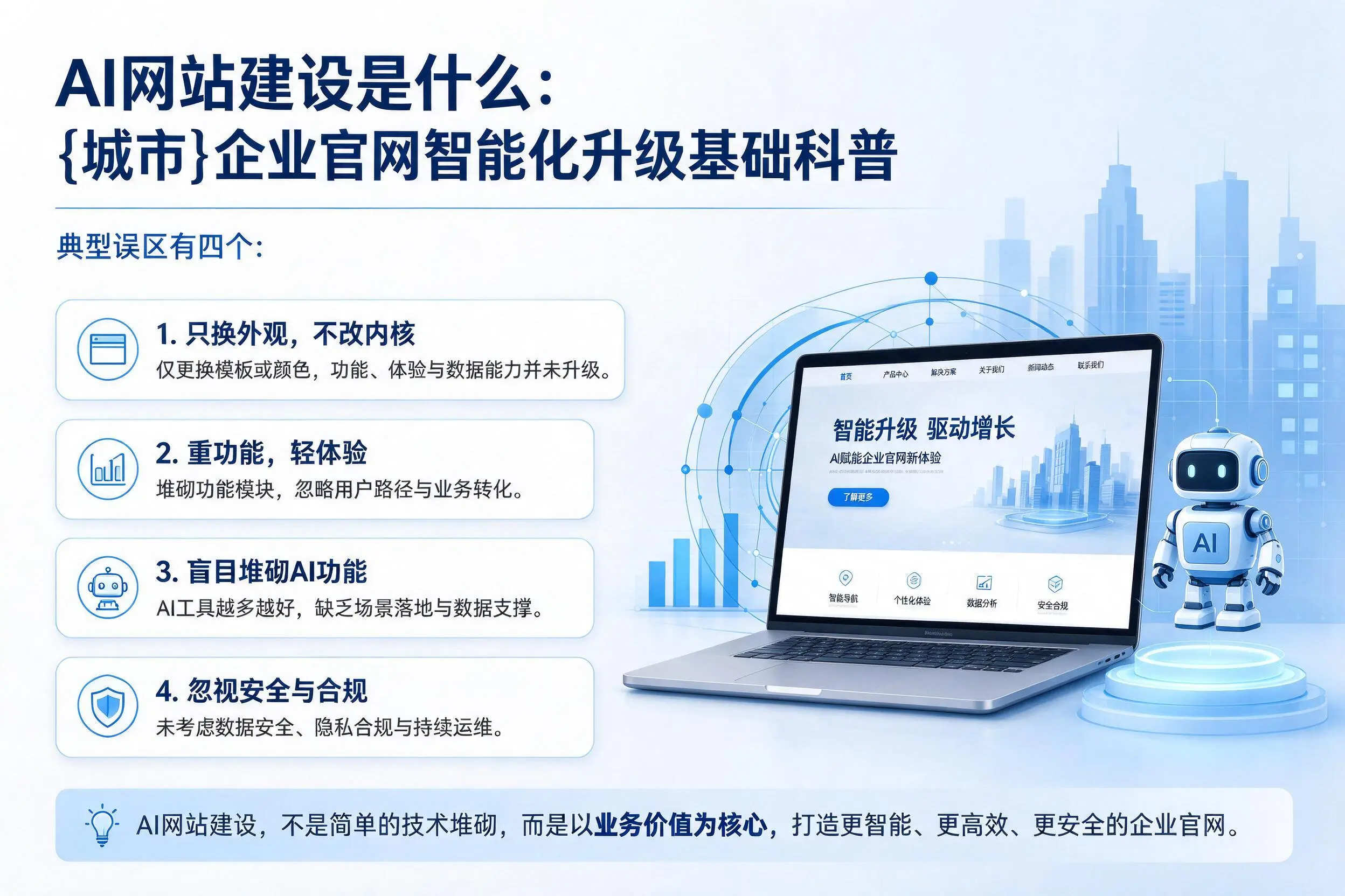 AI网站建设是什么：淮北企业官网智能化升级基础科普