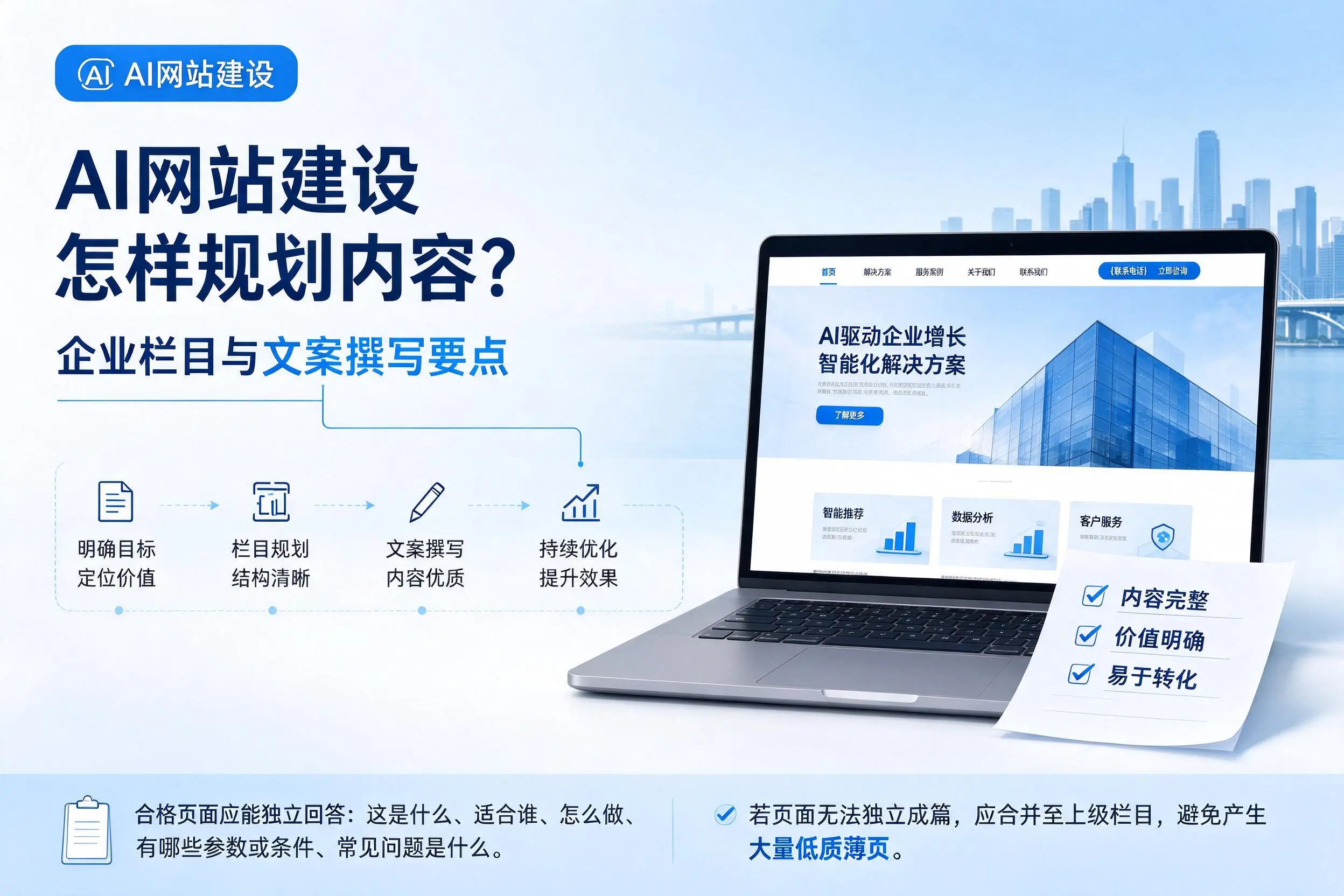AI网站建设怎样规划内容？淮北企业栏目与文案撰写要点